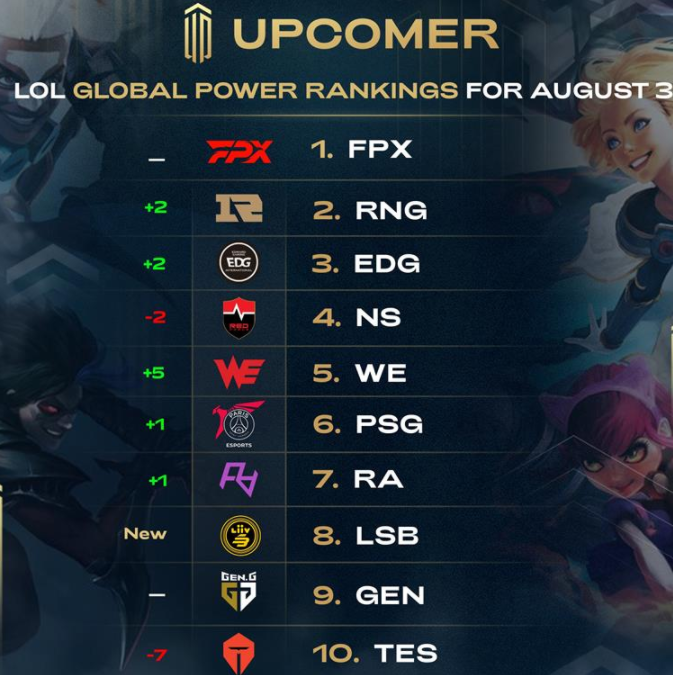 以九尾为基 以九尾为基