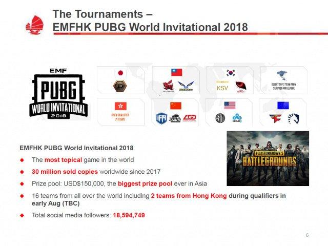 资的复杂度 资的复杂度