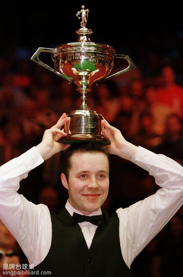 优化轮换与 优化轮换与